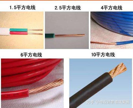 家裝電線還用2.5平方的？別瞎選了，這才是最新裝修電線選擇標(biāo)準(zhǔn)